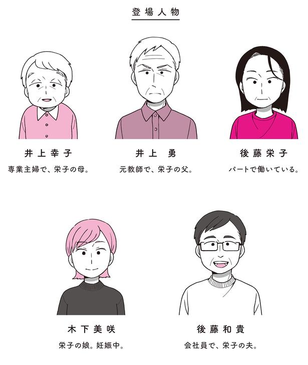 登場人物 （C）西野みや子／KADOKAWA