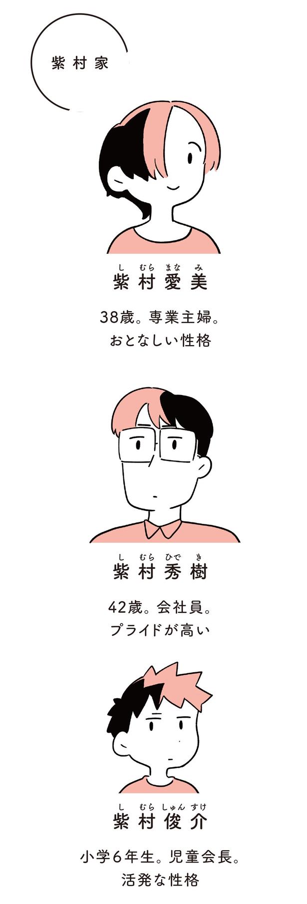 登場人物2 （C）しろやぎ秋吾／KADOKAWA