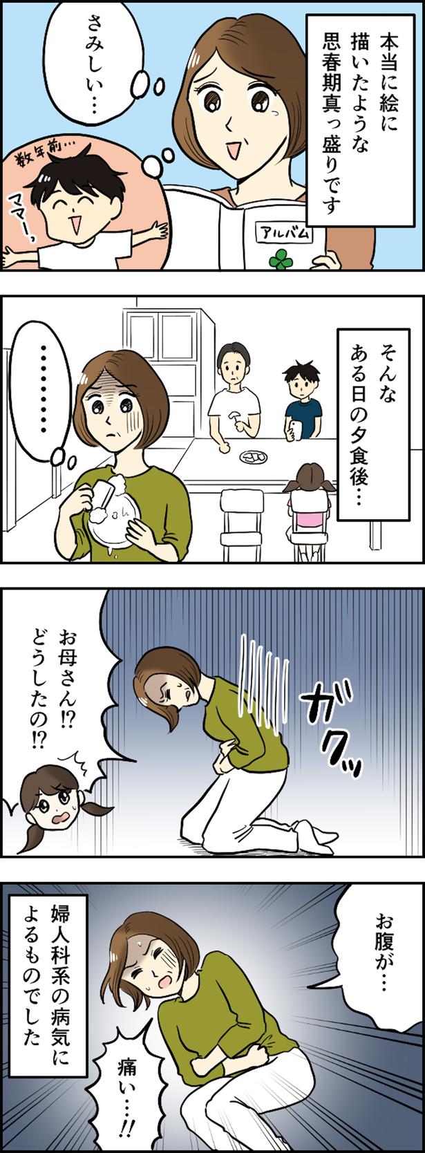   （C）毎日が発見ネット