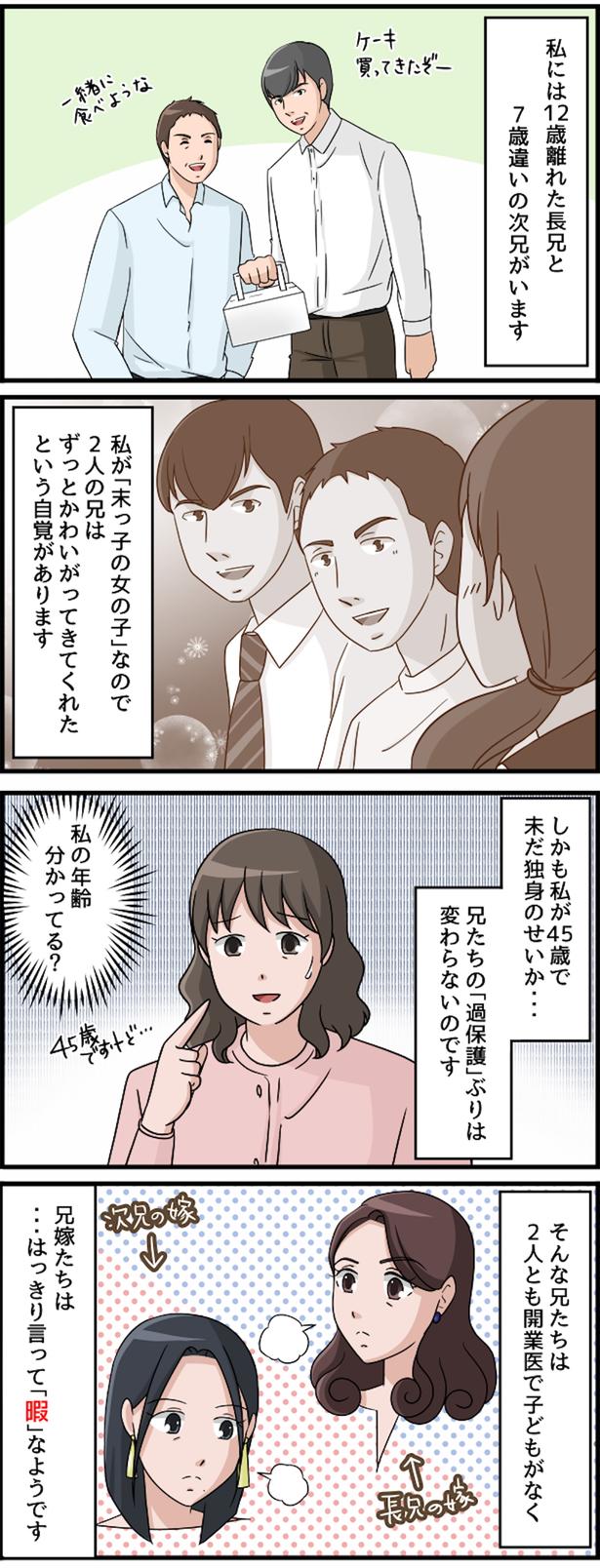  （C）毎日が発見ネット