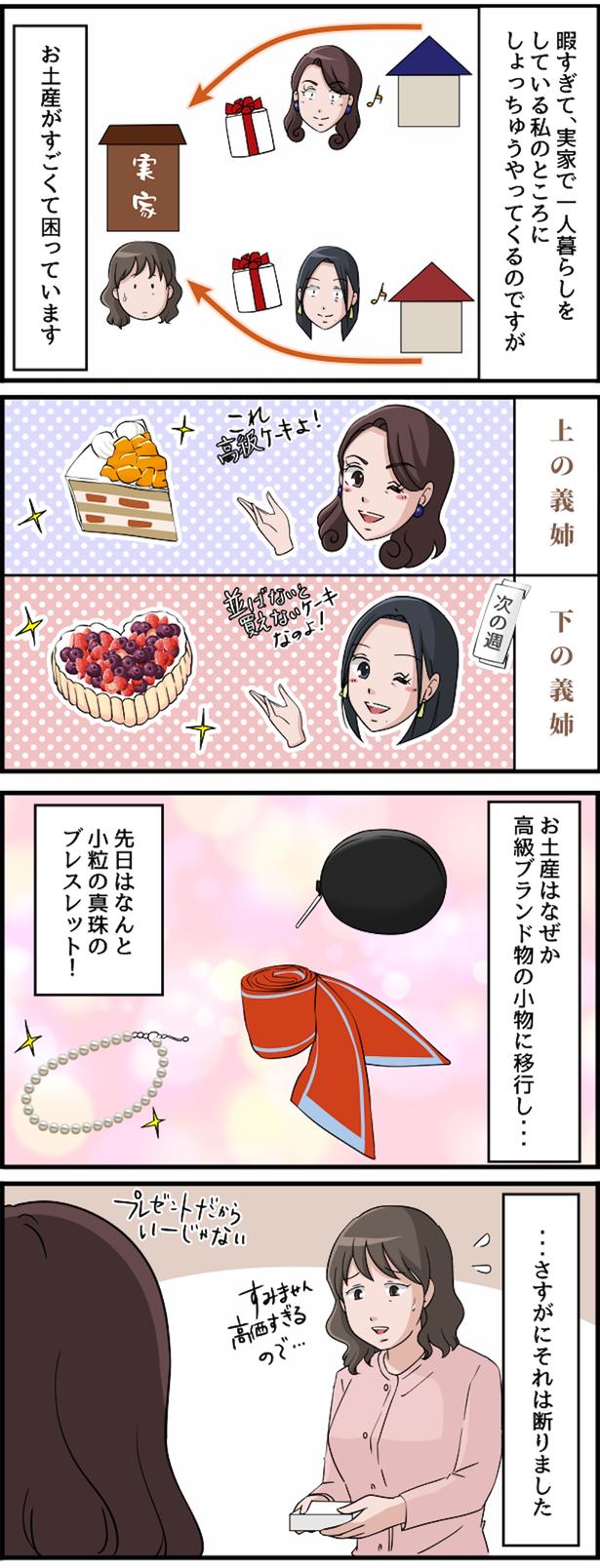   （C）毎日が発見ネット