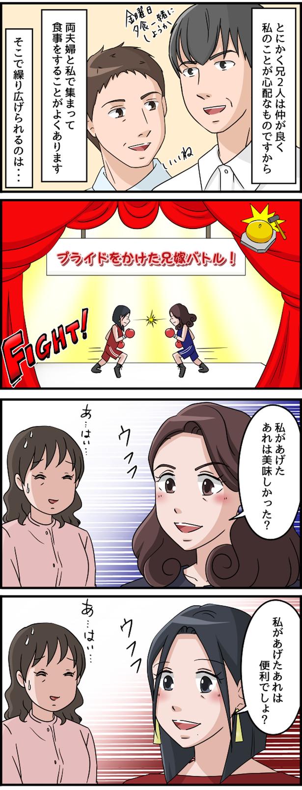   （C）毎日が発見ネット