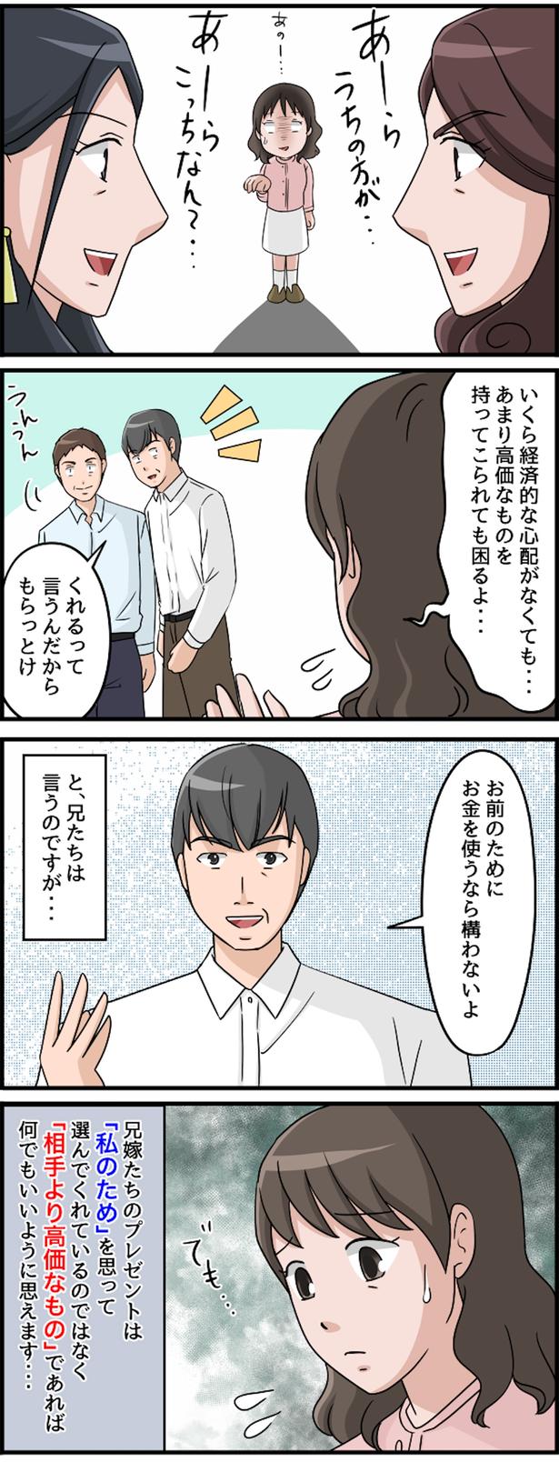   （C）毎日が発見ネット