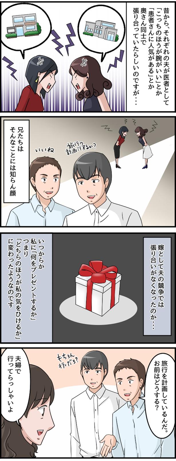   （C）毎日が発見ネット