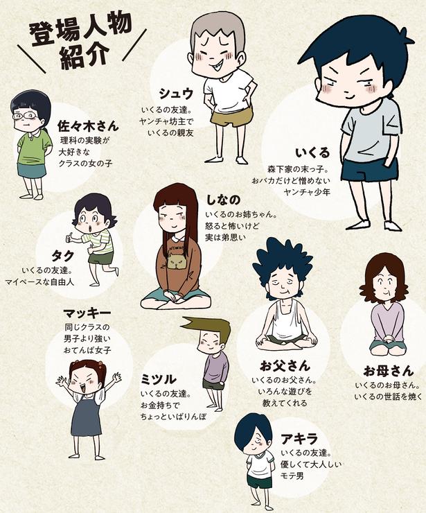 登場人物紹介 （C）仲曽良ハミ／KADOKAWA