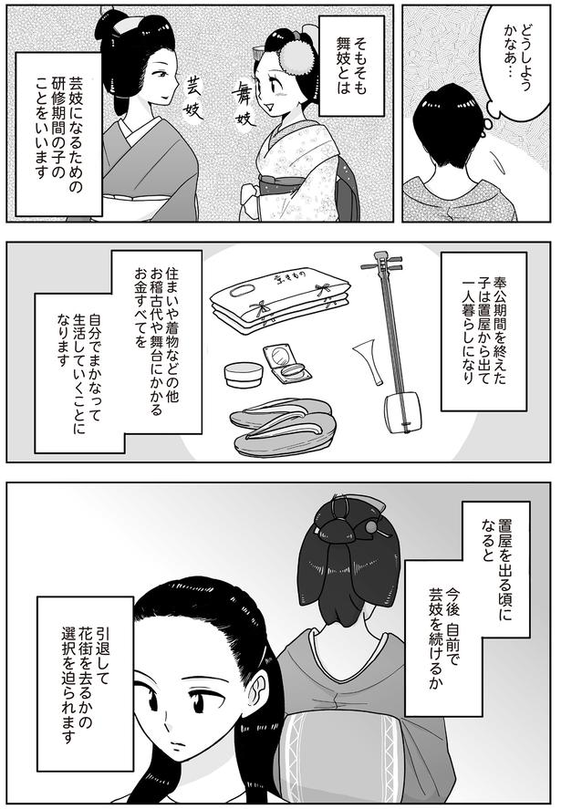 置屋を出る頃になると （C）松原 彩／KADOKAWA