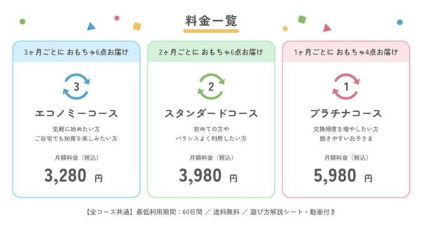 3つのコースから利用スタイルに合わせて選べる