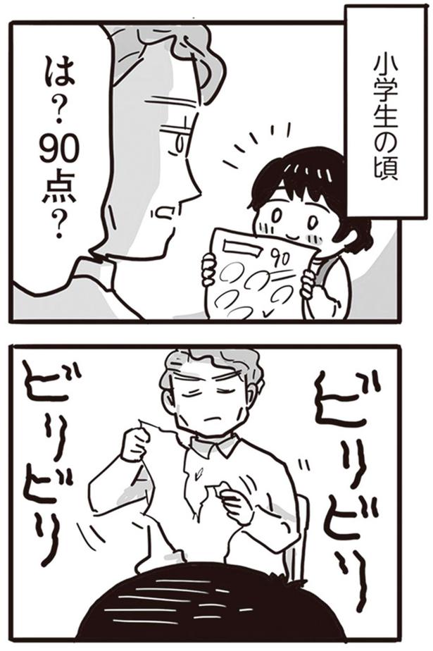は？90点？ （C）龍たまこ、中川瑛／KADOKAWA