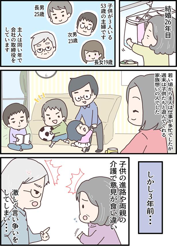   （C）毎日が発見ネット