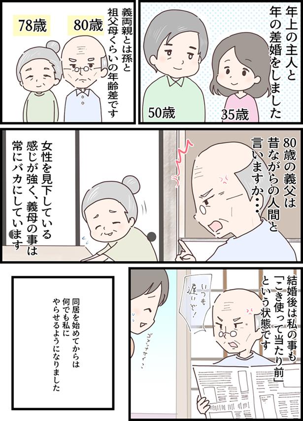   （C）毎日が発見ネット