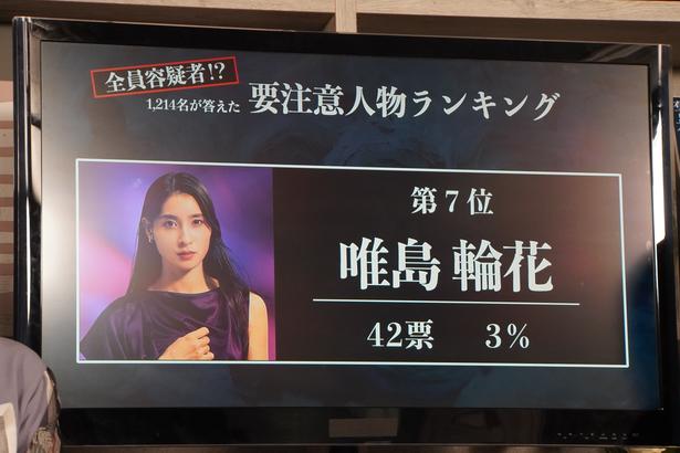 「公開5日前！『マッチング TRUE LOVE』緊急招集会議」より