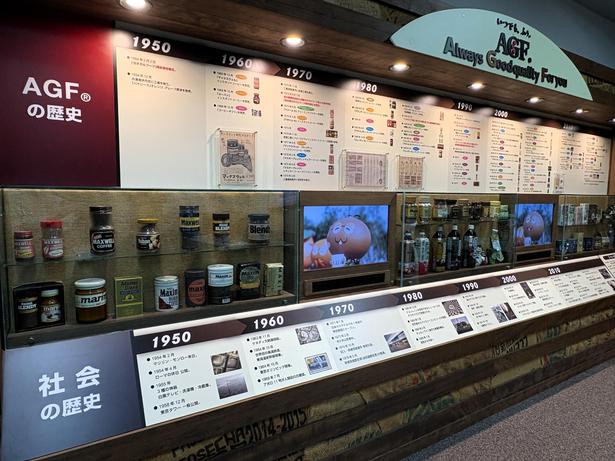 AGFの歴史を、世の中の動きと連動させて紹介している展示パネル