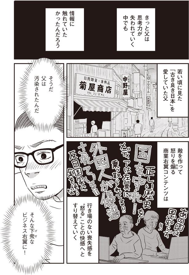   『ネット右翼になった父』作=とあるアラ子／原作=鈴木大介