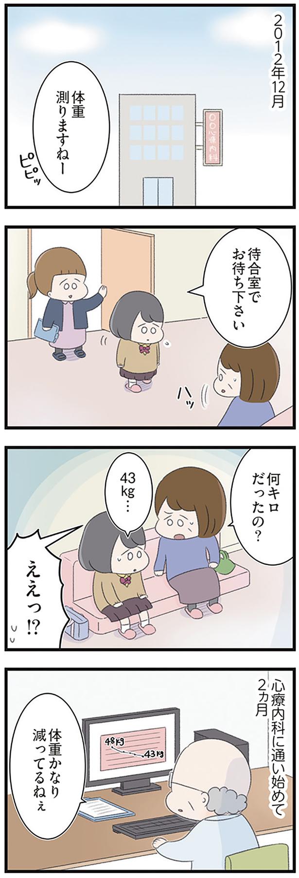 体重かなり減ってるねぇ
