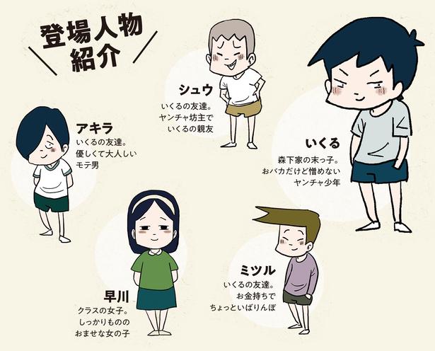 登場人物紹介 （C）仲曽良ハミ／KADOKAWA