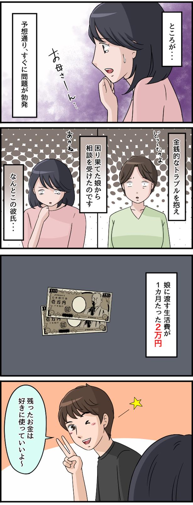   （C）毎日が発見ネット