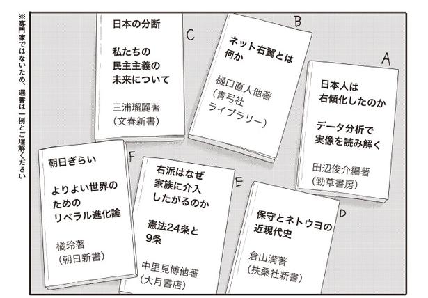   『ネット右翼になった父』作=とあるアラ子／原作=鈴木大介