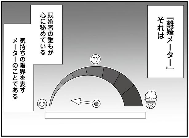 「離婚メーター」それは既婚者の誰もが心に秘めている気持ちの限界を表すメーターのことである （C）はるのコタン、はたほまめ／KADOKAWA