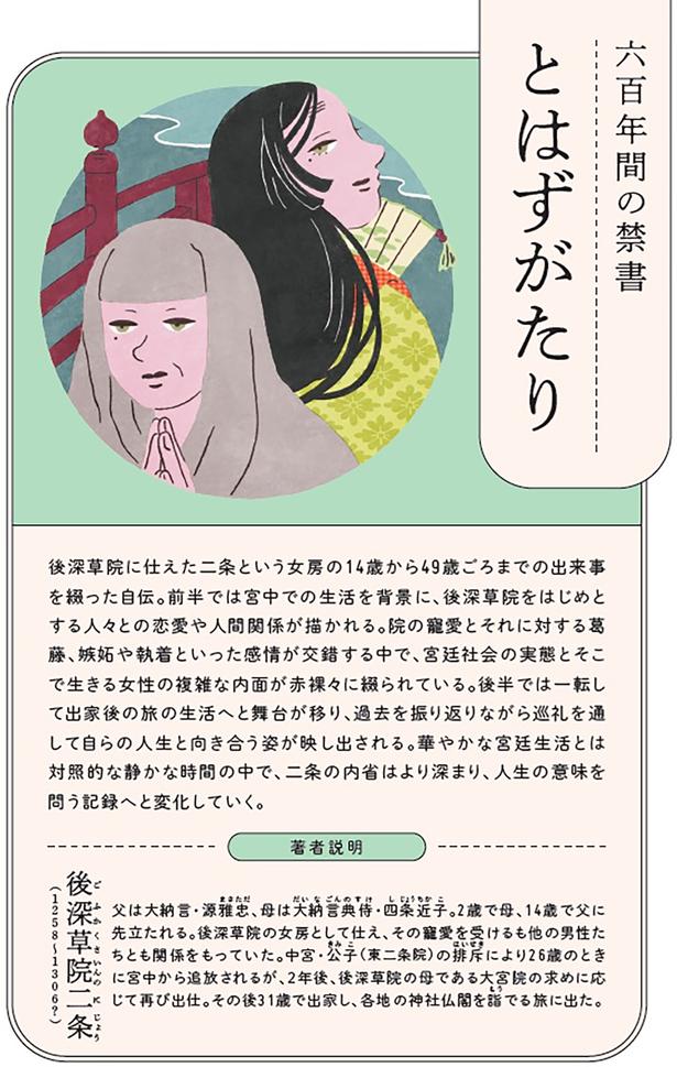 600年間の禁書『とはずがたり』 （C）うえのあい／KADOKAWA