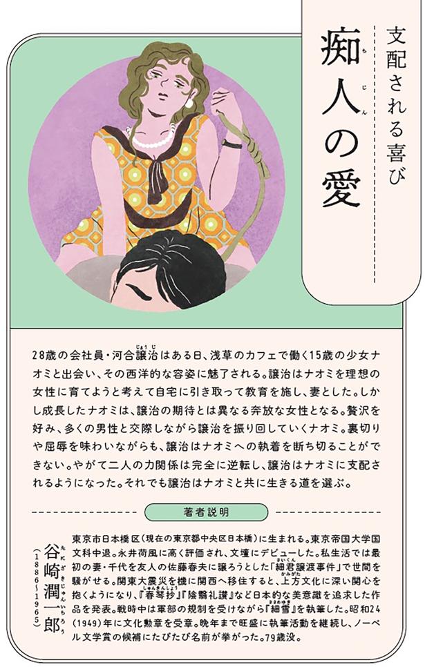 理性では抗えぬ欲望と狂気を描く傑作 （C）うえのあい／KADOKAWA