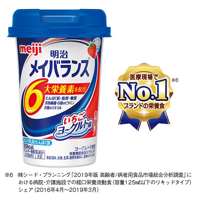 今すぐセルフチェック！ 意外に多い「女性の栄養不足」とは（6）