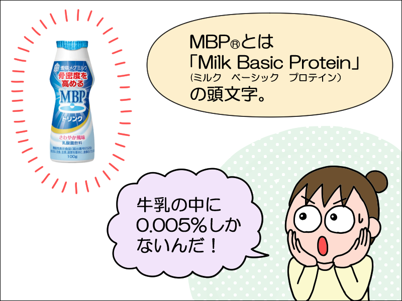 女性は50代から急激に骨量が減少するって本当? 年を取っても好きなことを楽しむために、今できること／あぽり＜PR＞（9）
