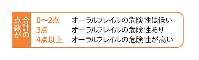 認知症のリスクにも！ あなたの「オーラルフレイル」度をセルフチェック（6）