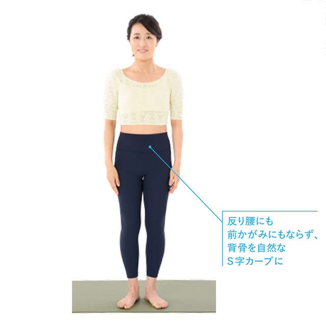 まずは自分の姿勢のクセをセルフチェック！ 「もれない体づくり」に必要なものは／もれ止めエクサ（2）