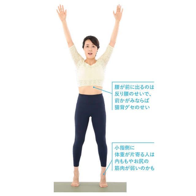 まずは自分の姿勢のクセをセルフチェック！ 「もれない体づくり」に必要なものは／もれ止めエクサ（3）