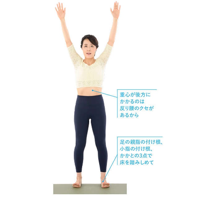 まずは自分の姿勢のクセをセルフチェック！ 「もれない体づくり」に必要なものは／もれ止めエクサ（4）