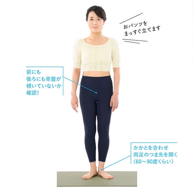 まずは自分の姿勢のクセをセルフチェック！ 「もれない体づくり」に必要なものは／もれ止めエクサ（8）