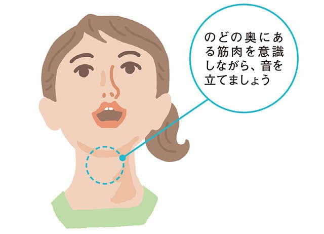 かぜ・インフルエンザの対策にも！ 「のどトレうがいとお口筋トレうがい」（1）