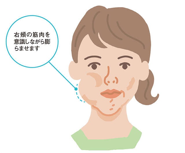 かぜ・インフルエンザの対策にも！ 「のどトレうがいとお口筋トレうがい」（9）