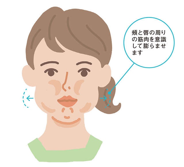 かぜ・インフルエンザの対策にも！ 「のどトレうがいとお口筋トレうがい」（11）