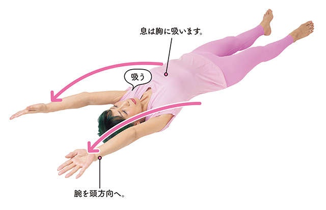 疲れを取りやすい体へと導く！ 全身をほぐしてリンパの流れを劇的に良くする「大きな深呼吸」（4）