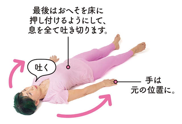 疲れを取りやすい体へと導く！ 全身をほぐしてリンパの流れを劇的に良くする「大きな深呼吸」（6）