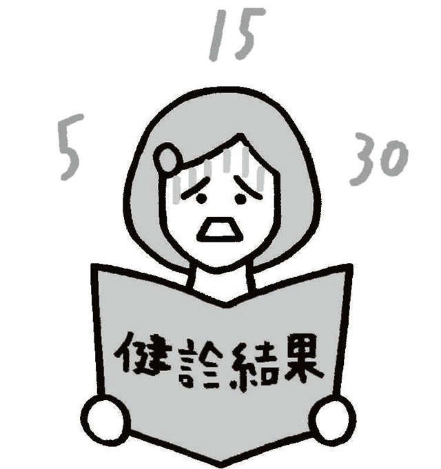 40歳以上は2年に1回の検査が必要！ 生活習慣病もリスクに。「緑内障の新常識」（8）
