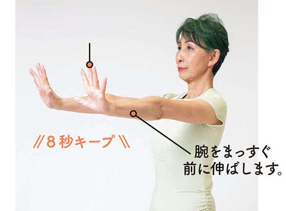 リンパ体操で「腱鞘炎予防ストレッチ」。スマホ・パソコンの使い過ぎの人は必見！（1）