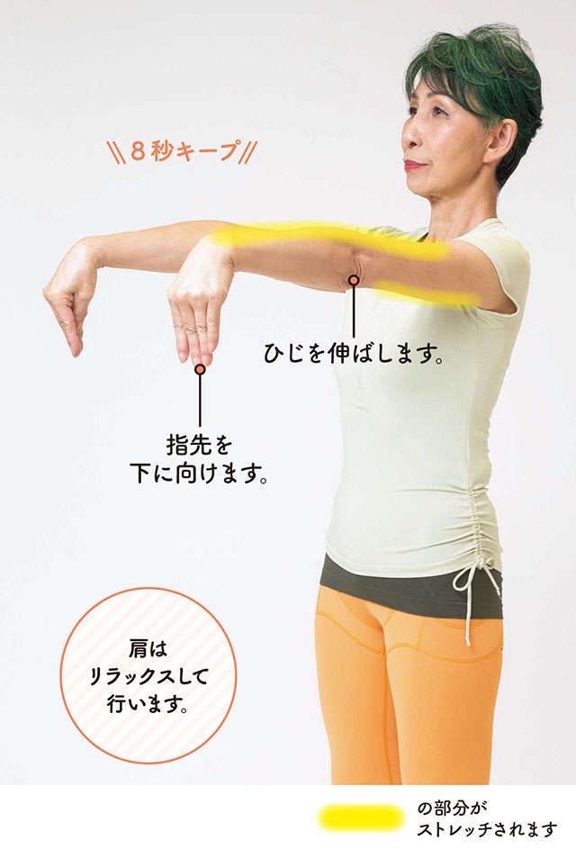 リンパ体操で「腱鞘炎予防ストレッチ」。スマホ・パソコンの使い過ぎの人は必見！（4）