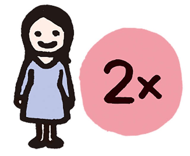 加齢だけでもリスクに？　気付かないうちに進行する、女性に多い「慢性心不全」にご注意＜PR＞（4）