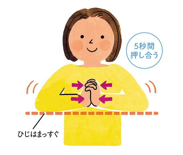脳の活性化や肌の老化を防ぐ役割も！ 意外と知らないすごい「骨」の力と鍛え方を医師が解説（4）