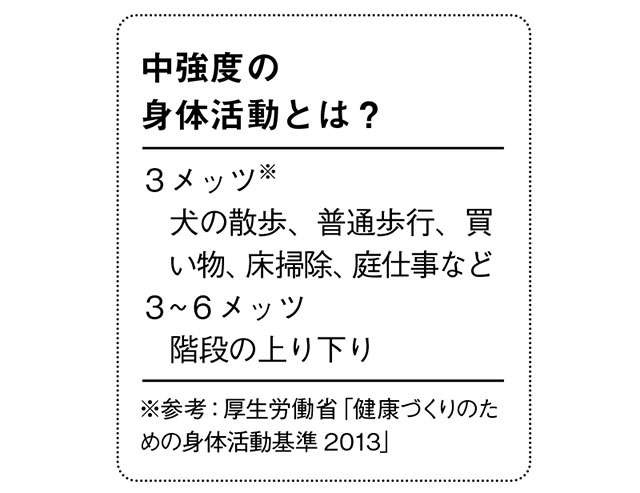 ペットを飼うと「介護や死亡のリスクが半減」。その理由を国立環境研所の研究員が解説（5）