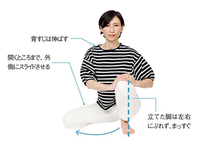 家光素行教授が伝授！固くなったふくらはぎや前ももをしっかり伸ばす「血管がやわらかくなるストレッチ」（21）