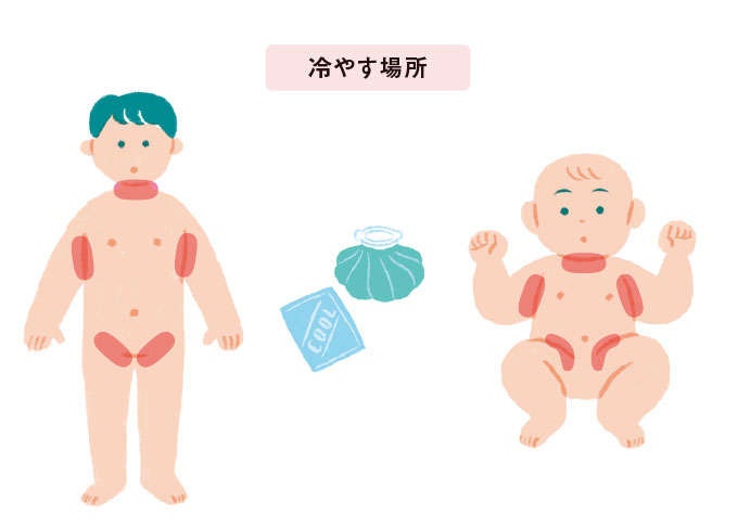 子どもの「熱中症」に注意！「ベビーカー熱中症」も...小児科医が教える「おうちケア」と「対策」（1）
