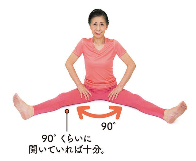 前新マミさんに教わりました「股関節をほぐして」足の動きをスムーズにするリンパ体操（4）