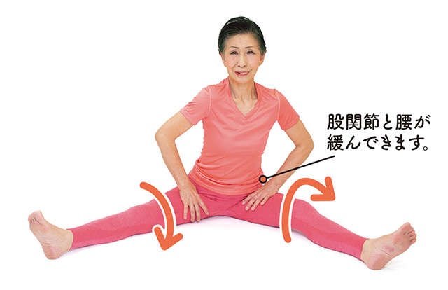 前新マミさんに教わりました「股関節をほぐして」足の動きをスムーズにするリンパ体操（9）