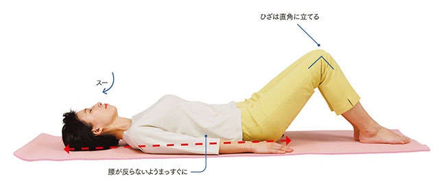 腰痛・しびれに。「正すべき4つのクセ」と「寝たまま体操」を徳島大学医学部の西良浩一教授が伝授（6）