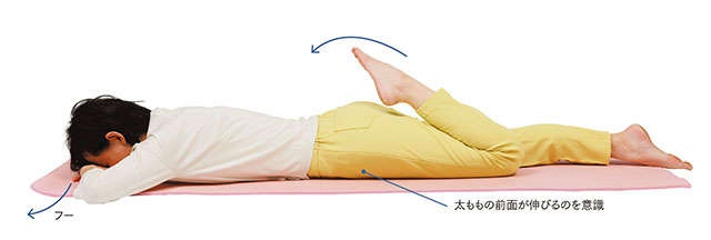 つらい腰痛に。脊柱管狭窄症は「寝たまま体操」で反り腰を改善【徳島大学医学部の西良浩一教授が伝授】（4）