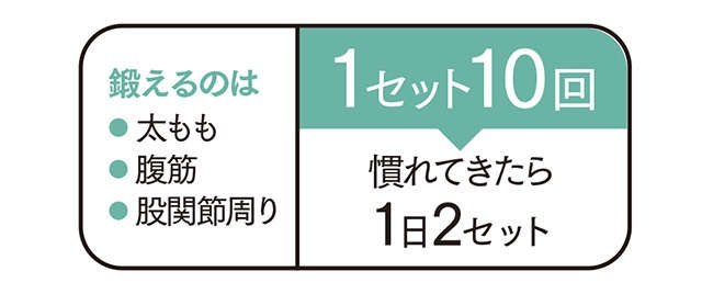医師で作家の75歳の鎌田實さんが2度の「老いるショック」を克服した「ズボラ体操」（3）