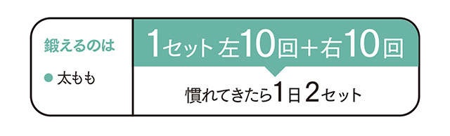 1回3分で毎日実践！ 医師で作家の75歳の鎌田實さんが2度の「老いるショック」を克服した「ズボラ体操」（3）
